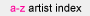 Alphabetic list of artists at welshpaintings
